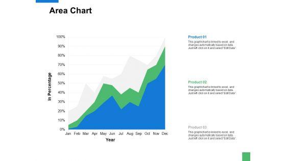 Area_Chart_Analysis_Ppt_PowerPoint_Presentation_Pictures_Design_Templates_Slide_1.jpg