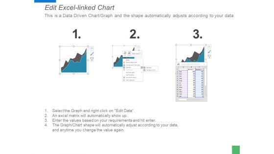 Area_Chart_Analysis_Ppt_PowerPoint_Presentation_Pictures_Design_Templates_Slide_4.jpg