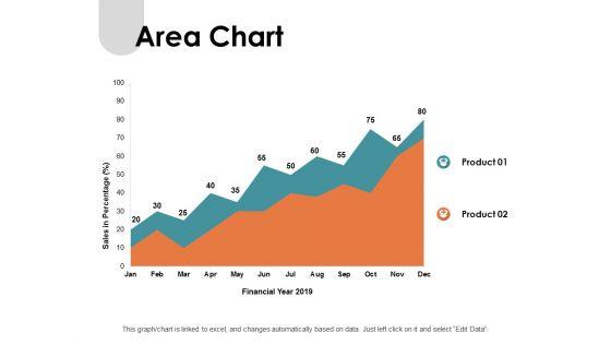Area_Chart_Analysis_Ppt_PowerPoint_Presentation_Show_Slides_Slide_1.jpg