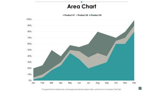 Area_Chart_Contribution_Ppt_PowerPoint_Presentation_Gallery_Structure_Slide_1.jpg