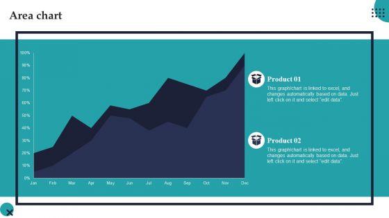 Area_Chart_Employee_Performance_Management_System_To_Enhance_Workforce_Productivity_Ideas_PDF_Slide_1.jpg
