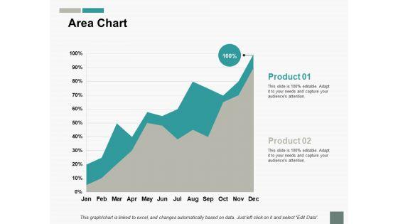 Area_Chart_Financial_Ppt_PowerPoint_Presentation_Model_Background_Slide_1.jpg