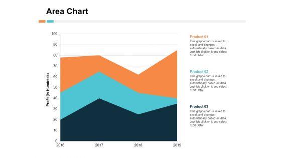 Area_Chart_Financial_Ppt_PowerPoint_Presentation_Outline_Information_Slide_1.jpg