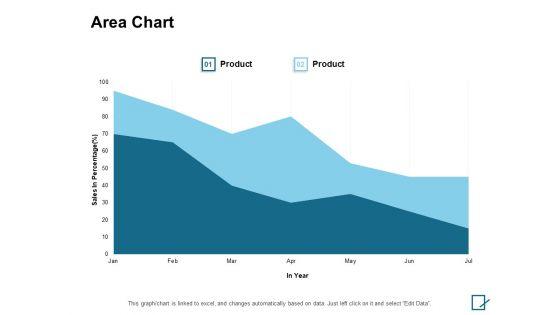 Area_Chart_Investment_Ppt_PowerPoint_Presentation_Icon_Slide_Portrait_Slide_1.jpg