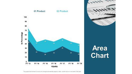 Area_Chart_Investment_Ppt_PowerPoint_Presentation_Outline_Examples_Slide_1.jpg