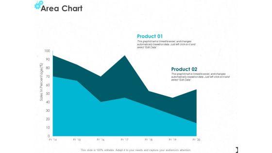 Area_Chart_Investment_Ppt_PowerPoint_Presentation_Styles_Graphics_Example_Slide_1.jpg