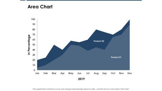 Area_Chart_Investment_Ppt_PowerPoint_Presentation_Styles_Samples_Slide_1.jpg