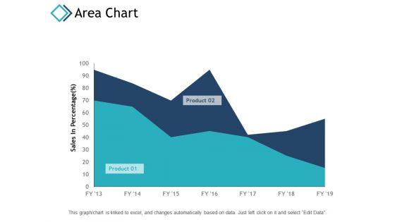 Area_Chart_Marketing_Planning_Ppt_PowerPoint_Presentation_Ideas_Maker_Slide_1.jpg