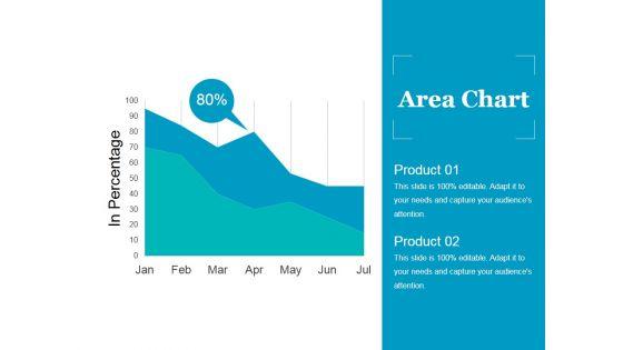 Area_Chart_Ppt_PowerPoint_Presentation_Pictures_Skills_Slide_1.jpg