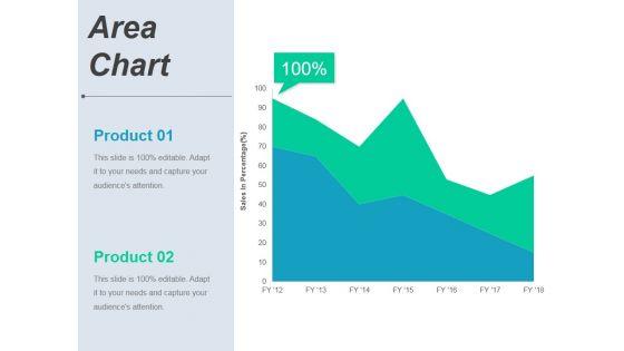 Area_Chart_Ppt_PowerPoint_Presentation_Pictures_Visuals_Slide_1.jpg