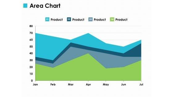 Area_Chart_Product_Percentage_Ppt_PowerPoint_Presentation_Infographic_Template_Slide_Slide_1.jpg