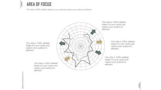 Area Of Focus Ppt PowerPoint Presentation Information Area Of Focus Ppt PowerPoint Presentation Information