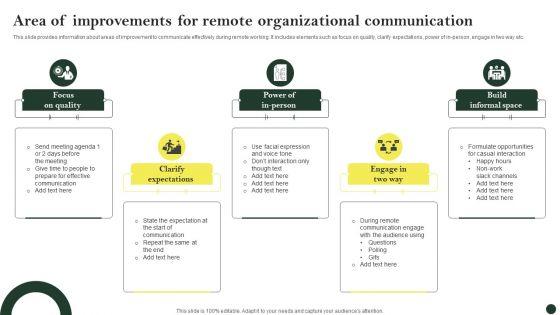 Area_Of_Improvements_For_Remote_Organizational_Communication_Download_PDF_Slide_1.jpg