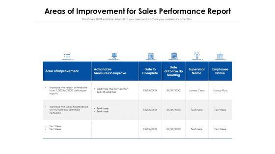 Areas Of Improvement For Sales Performance Report Ppt PowerPoint Presentation Gallery Format Ideas PDF Areas Of Improvement For Sales Performance Report Ppt PowerPoint Presentation Gallery Format Ideas PDF
