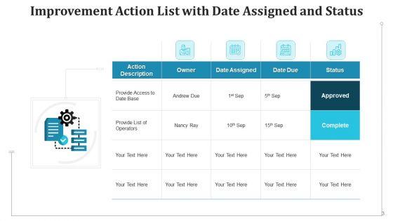 Areas_Of_Improvement_List_Date_Assigned_Ppt_PowerPoint_Presentation_Complete_Deck_With_Slides_Slide_3.jpg