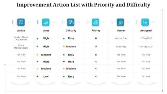Areas_Of_Improvement_List_Date_Assigned_Ppt_PowerPoint_Presentation_Complete_Deck_With_Slides_Slide_6.jpg