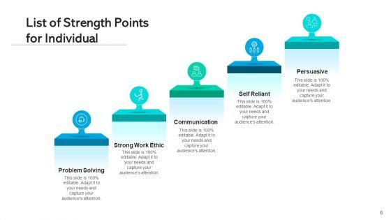 Areas_Of_Power_Sales_Marketing_Ppt_PowerPoint_Presentation_Complete_Deck_With_Slides_Slide_6.jpg