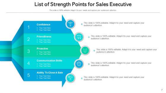 Areas_Of_Power_Sales_Marketing_Ppt_PowerPoint_Presentation_Complete_Deck_With_Slides_Slide_7.jpg