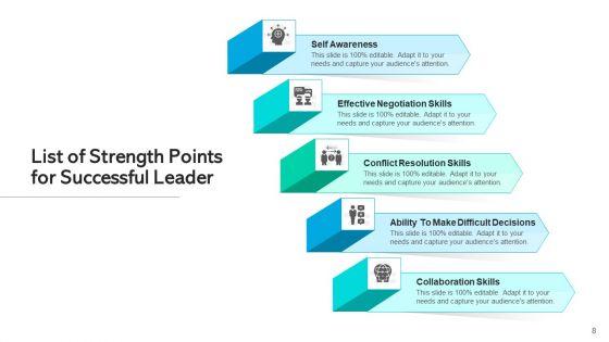 Areas_Of_Power_Sales_Marketing_Ppt_PowerPoint_Presentation_Complete_Deck_With_Slides_Slide_8.jpg
