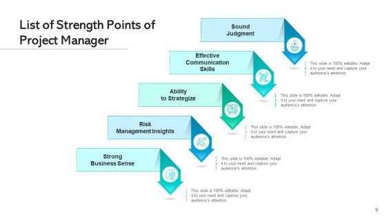 Areas_Of_Power_Sales_Marketing_Ppt_PowerPoint_Presentation_Complete_Deck_With_Slides_Slide_9.jpg