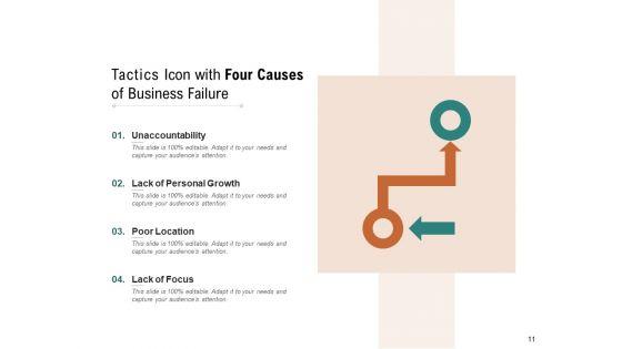 Aristotles_Four_Causes_Business_Customer_Care_Experience_Ppt_PowerPoint_Presentation_Complete_Deck_Slide_11.jpg