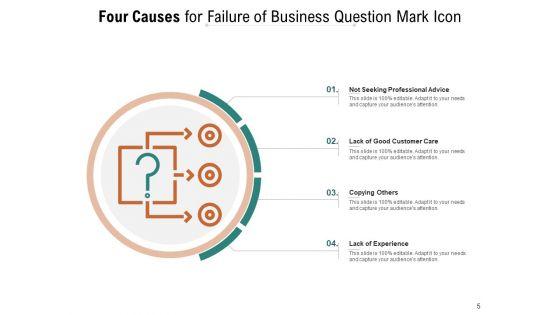 Aristotles_Four_Causes_Business_Customer_Care_Experience_Ppt_PowerPoint_Presentation_Complete_Deck_Slide_5.jpg