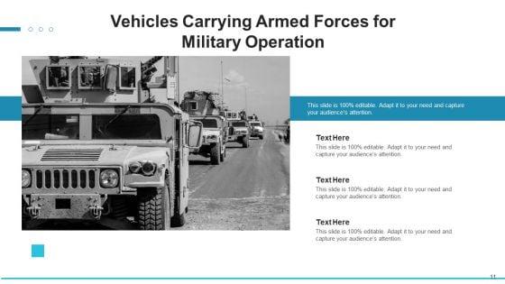 Army_Surveillance_Targeting_Ppt_PowerPoint_Presentation_Complete_Deck_With_Slides_Slide_11.jpg
