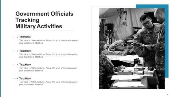 Army_Surveillance_Targeting_Ppt_PowerPoint_Presentation_Complete_Deck_With_Slides_Slide_4.jpg