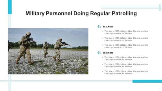 Army_Surveillance_Targeting_Ppt_PowerPoint_Presentation_Complete_Deck_With_Slides_Slide_7.jpg