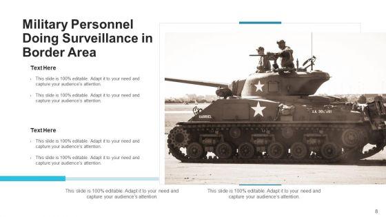 Army_Surveillance_Targeting_Ppt_PowerPoint_Presentation_Complete_Deck_With_Slides_Slide_8.jpg