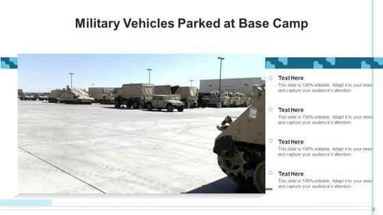 Army_Surveillance_Targeting_Ppt_PowerPoint_Presentation_Complete_Deck_With_Slides_Slide_9.jpg