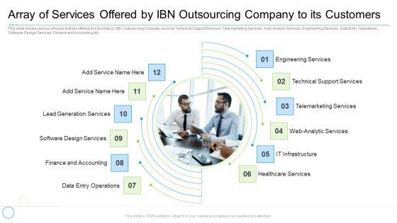 Array_Of_Services_Offered_By_Ibn_Outsourcing_Company_To_Its_Customers_Ideas_PDF_Slide_1.jpg