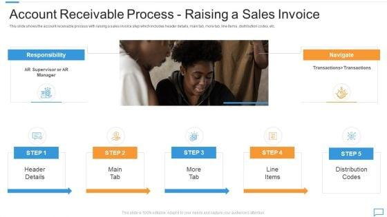 Arrears_Management_For_Collections_And_Billing_Account_Receivable_Process_Raising_Brochure_PDF_Slide_1.jpg