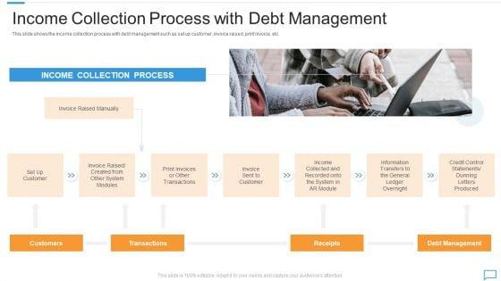 Arrears_Management_For_Collections_And_Billing_Income_Collection_Process_Ideas_PDF_Slide_1.jpg