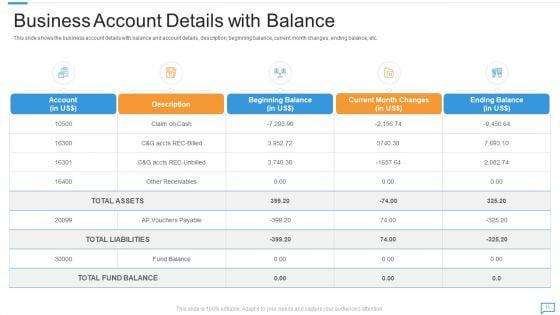 Arrears_Management_For_Collections_And_Billing_Ppt_PowerPoint_Presentation_Complete_With_Slides_Slide_11.jpg