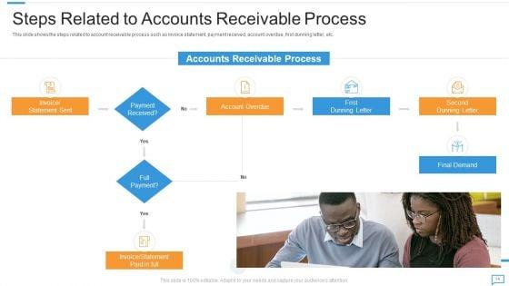 Arrears_Management_For_Collections_And_Billing_Ppt_PowerPoint_Presentation_Complete_With_Slides_Slide_14.jpg