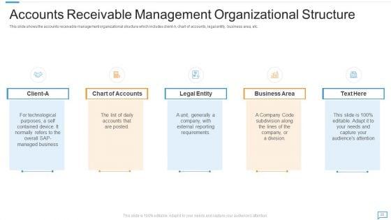 Arrears_Management_For_Collections_And_Billing_Ppt_PowerPoint_Presentation_Complete_With_Slides_Slide_28.jpg