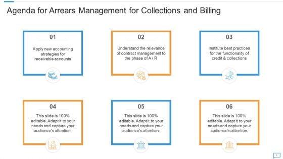 Arrears_Management_For_Collections_And_Billing_Ppt_PowerPoint_Presentation_Complete_With_Slides_Slide_2.jpg