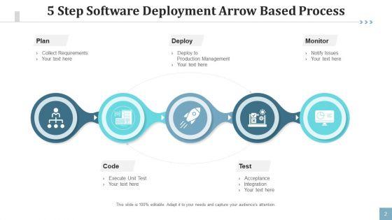 Arrow_Based_Process_Business_Growth_Ppt_PowerPoint_Presentation_Complete_Deck_With_Slides_Slide_2.jpg