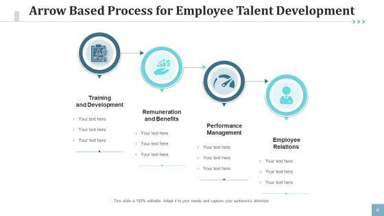 Arrow_Based_Process_Business_Growth_Ppt_PowerPoint_Presentation_Complete_Deck_With_Slides_Slide_6.jpg