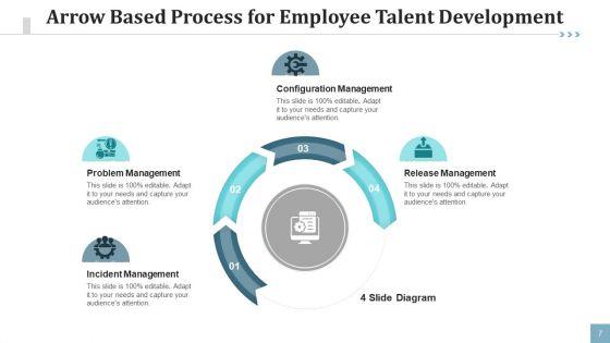 Arrow_Based_Process_Business_Growth_Ppt_PowerPoint_Presentation_Complete_Deck_With_Slides_Slide_7.jpg