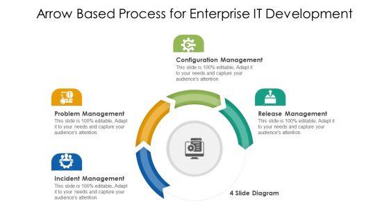 Arrow_Based_Process_For_Enterprise_It_Development_Ppt_PowerPoint_Presentation_Icon_Infographic_Template_PDF_Slide_1.jpg