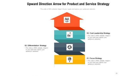 Arrow_Pointing_Financial_Strategy_Ppt_PowerPoint_Presentation_Complete_Deck_Slide_11.jpg