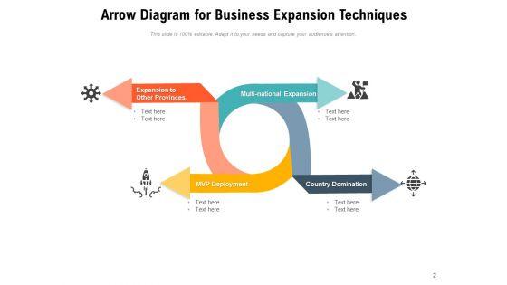 Arrow_Pointing_Financial_Strategy_Ppt_PowerPoint_Presentation_Complete_Deck_Slide_2.jpg