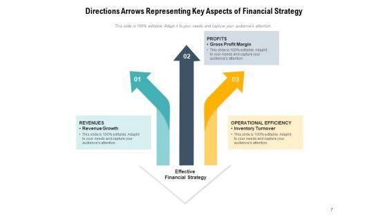 Arrow_Pointing_Financial_Strategy_Ppt_PowerPoint_Presentation_Complete_Deck_Slide_7.jpg