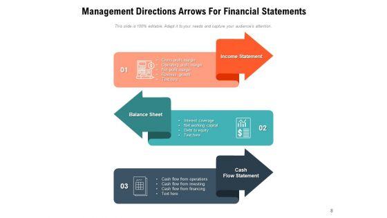 Arrow_Pointing_Financial_Strategy_Ppt_PowerPoint_Presentation_Complete_Deck_Slide_8.jpg