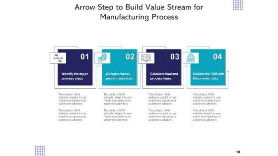 Arrow_Step_Diagram_Planning_Proces_Ppt_PowerPoint_Presentation_Complete_Deck_Slide_10.jpg