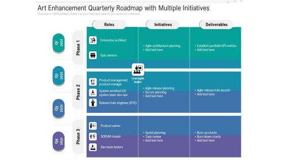Art Enhancement Quarterly Roadmap With Multiple Initiatives Guidelines Art Enhancement Quarterly Roadmap With Multiple Initiatives Guidelines