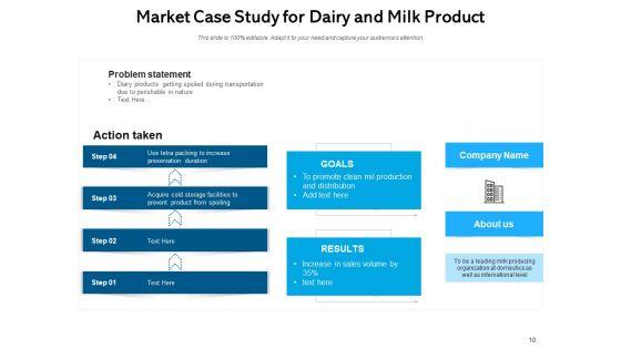 Artifact_Dossier_Business_Technology_Ppt_PowerPoint_Presentation_Complete_Deck_Slide_10.jpg