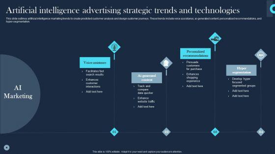 Artificial_Intelligence_Advertising_Strategic_Trends_And_Technologies_Formats_PDF_Slide_1.jpg